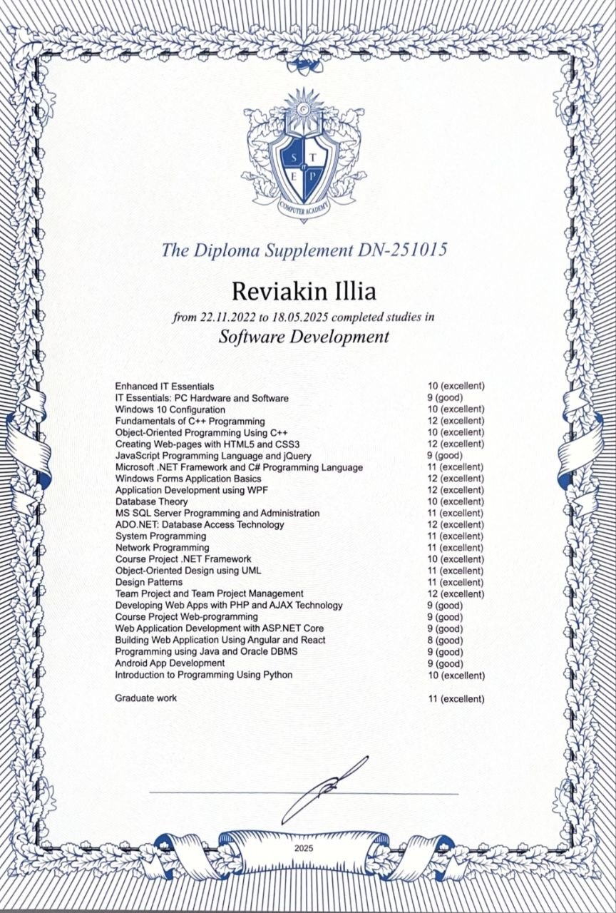 Software Development Course List